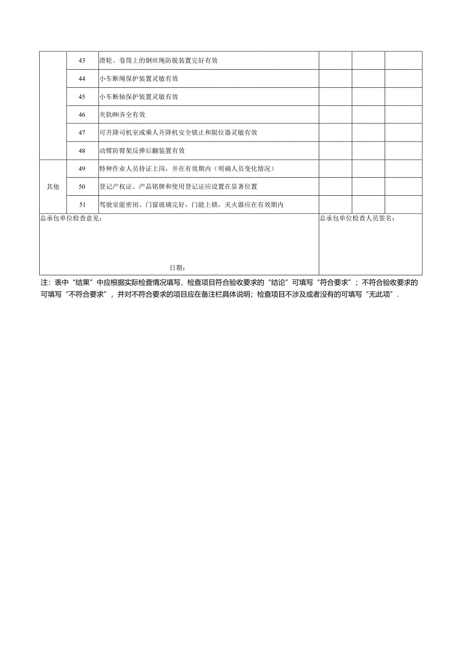 塔式起重机定期检查表.docx_第3页