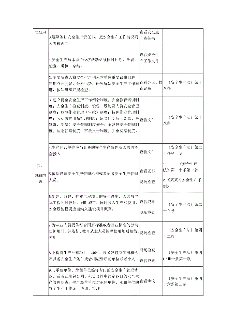 轻纺企业安全生产检查表模板.docx_第2页