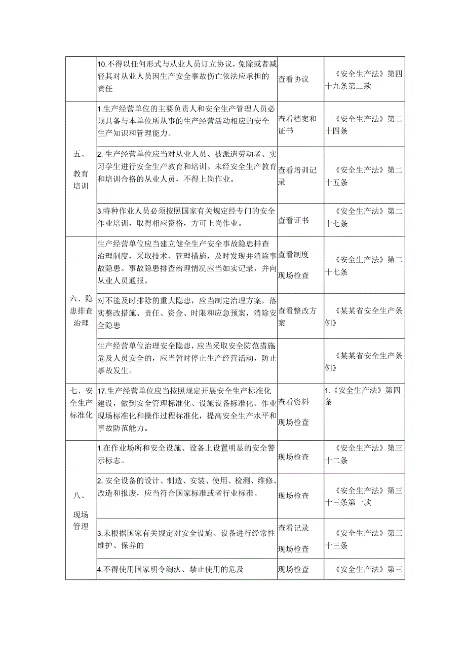 轻纺企业安全生产检查表模板.docx_第3页