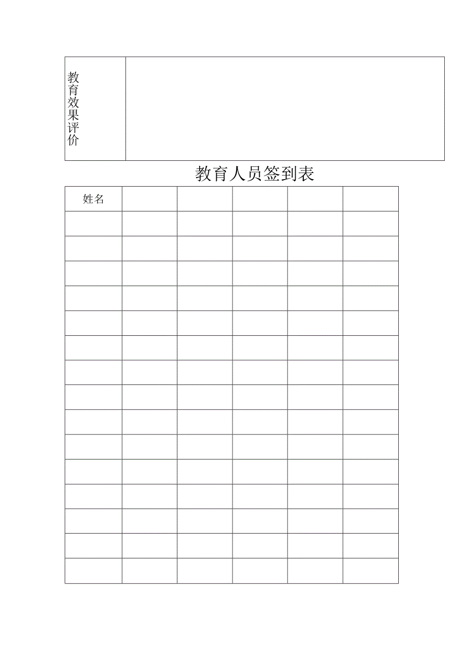 安全教育培训记录参考模板表精选5篇.docx_第2页