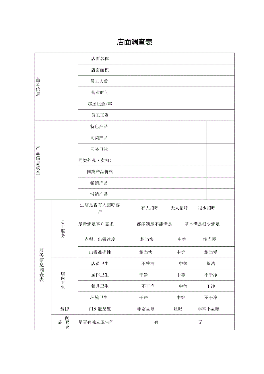 店面调查表（完整版）.docx_第1页