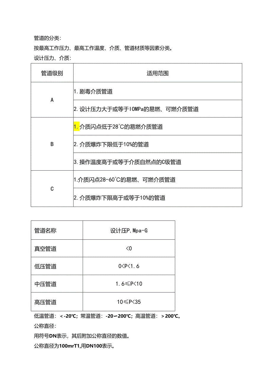 工艺管道阀门基础知识及安装要点.docx_第1页