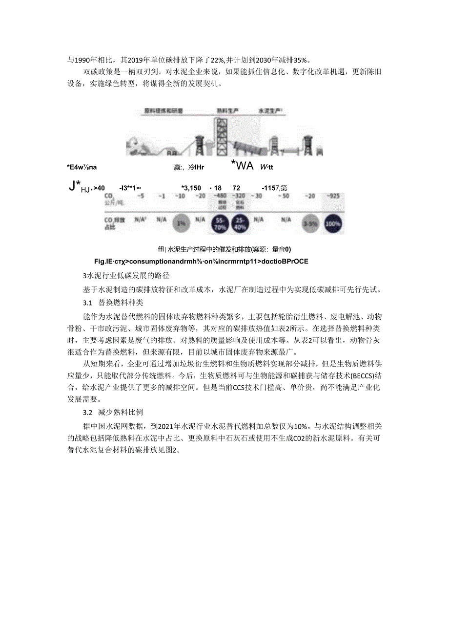 水泥行业低碳绿色转型发展路径浅析.docx_第2页