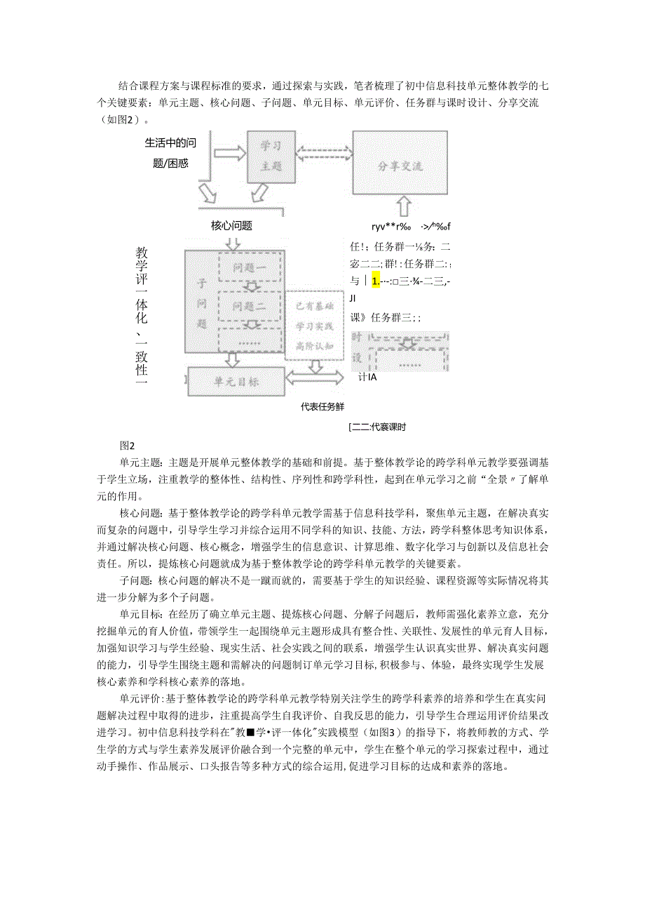 基于整体教学论与新课标的的跨学科单元教学设计.docx_第2页