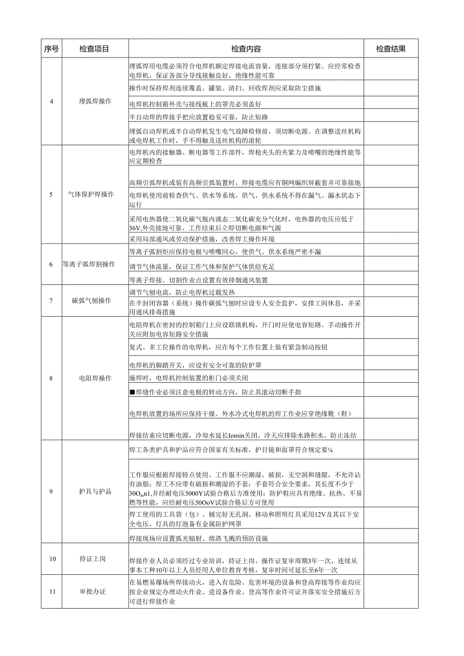 电焊作业安全检查表.docx_第2页