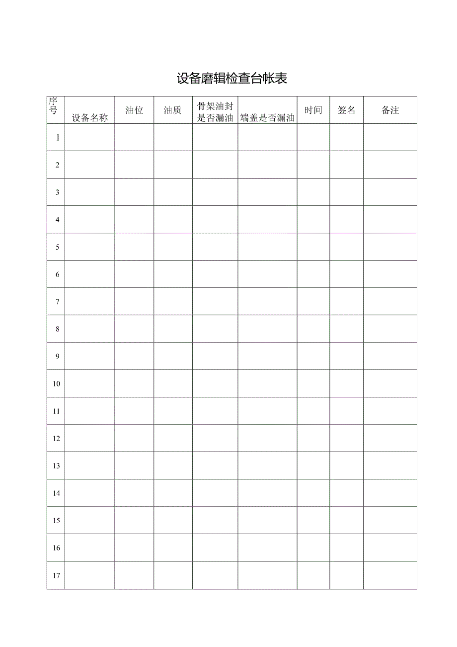 设备磨辊检查台帐表.docx_第1页