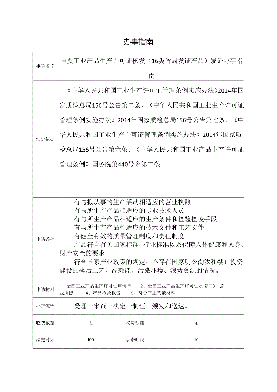 重要工业产品生产许可证核发（16类省局发证产品）发证办事指南.docx_第1页