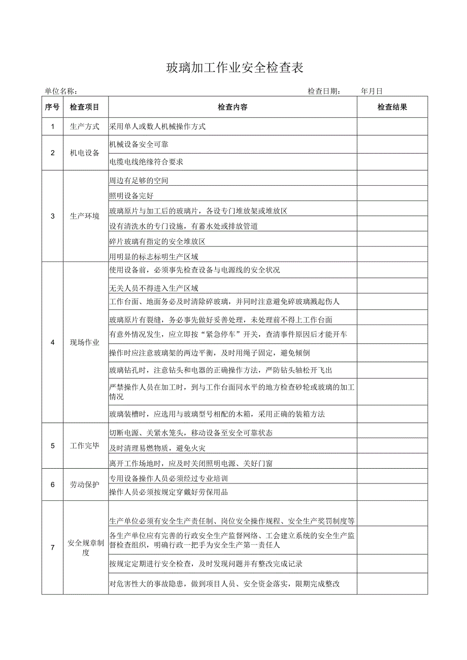 玻璃加工作业安全检查表.docx_第1页