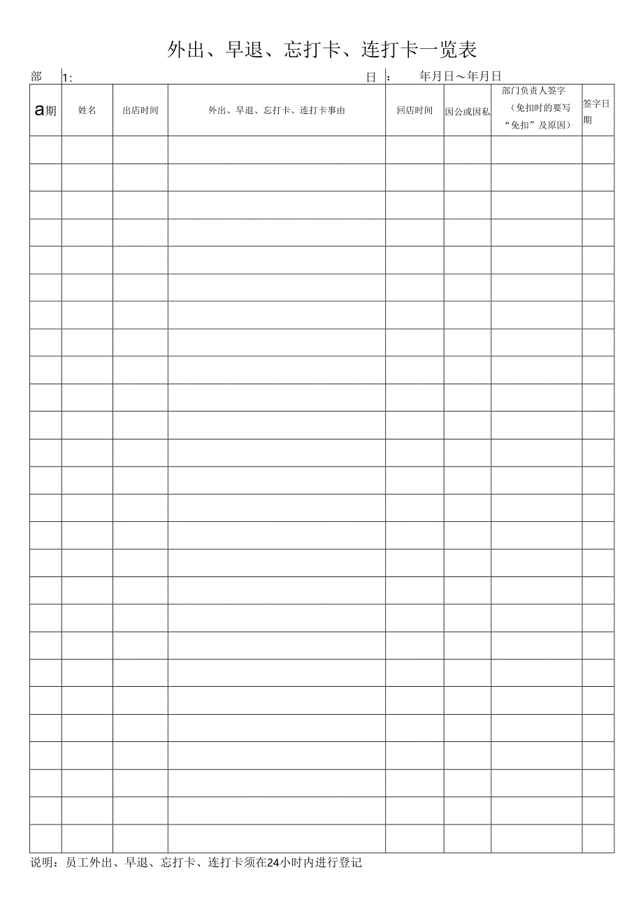 外出、早退、忘打卡、连打卡一览表.docx_第1页