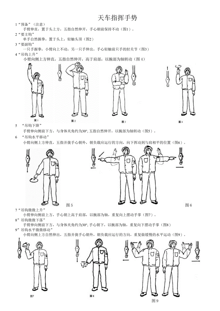 天车指挥手势和哨笛图解规范.docx_第1页