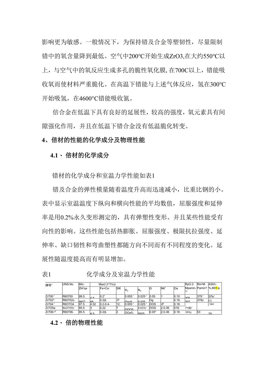 锆材的材料特性及焊接工艺性能.docx_第3页