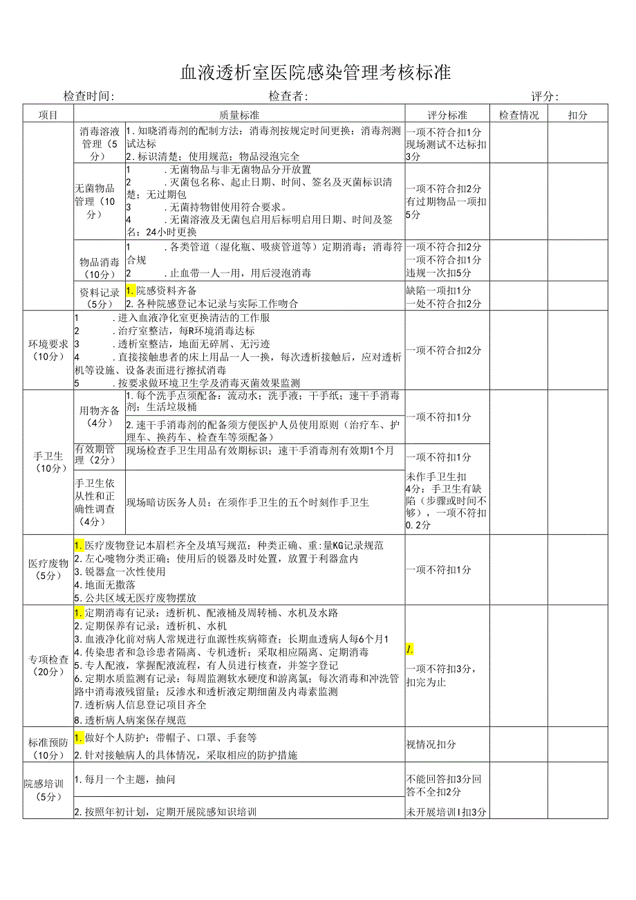 血液透析室医院感染管理考核标准.docx_第1页