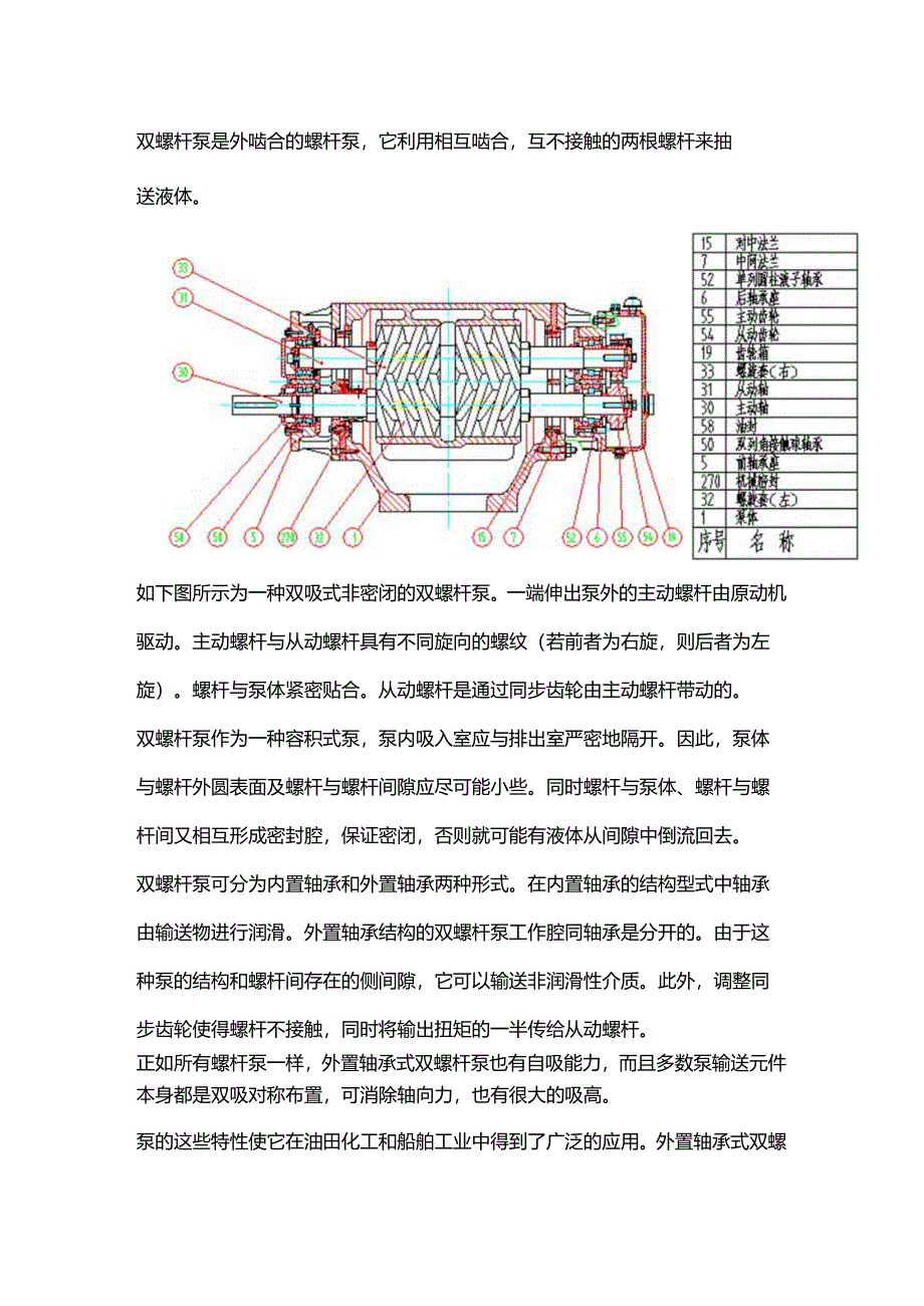 技能培训资料：螺杆泵基础知识.docx_第2页