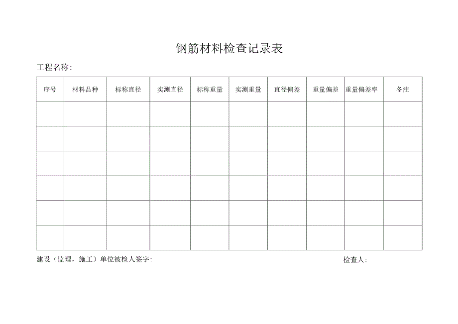 钢筋材料检查记录表.docx_第1页