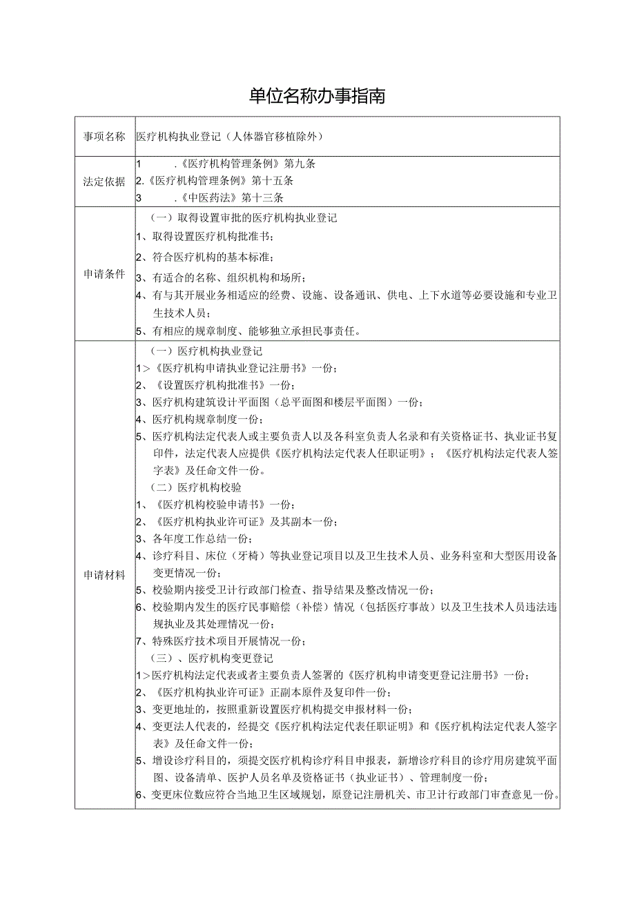 医疗机构执业登记（人体器官移植除外）.docx_第1页