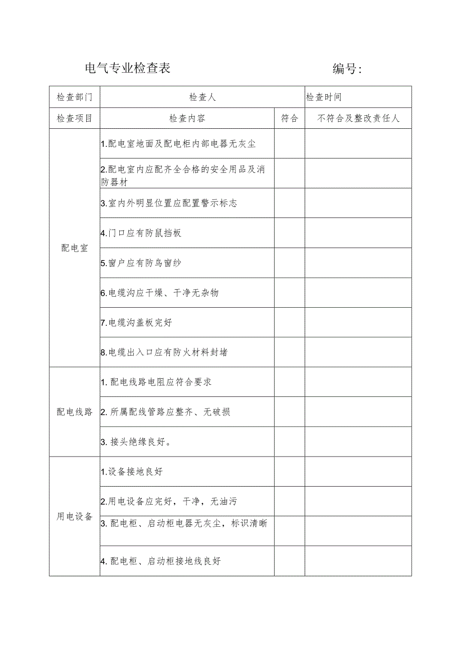 电气专业安全检查表.docx_第1页