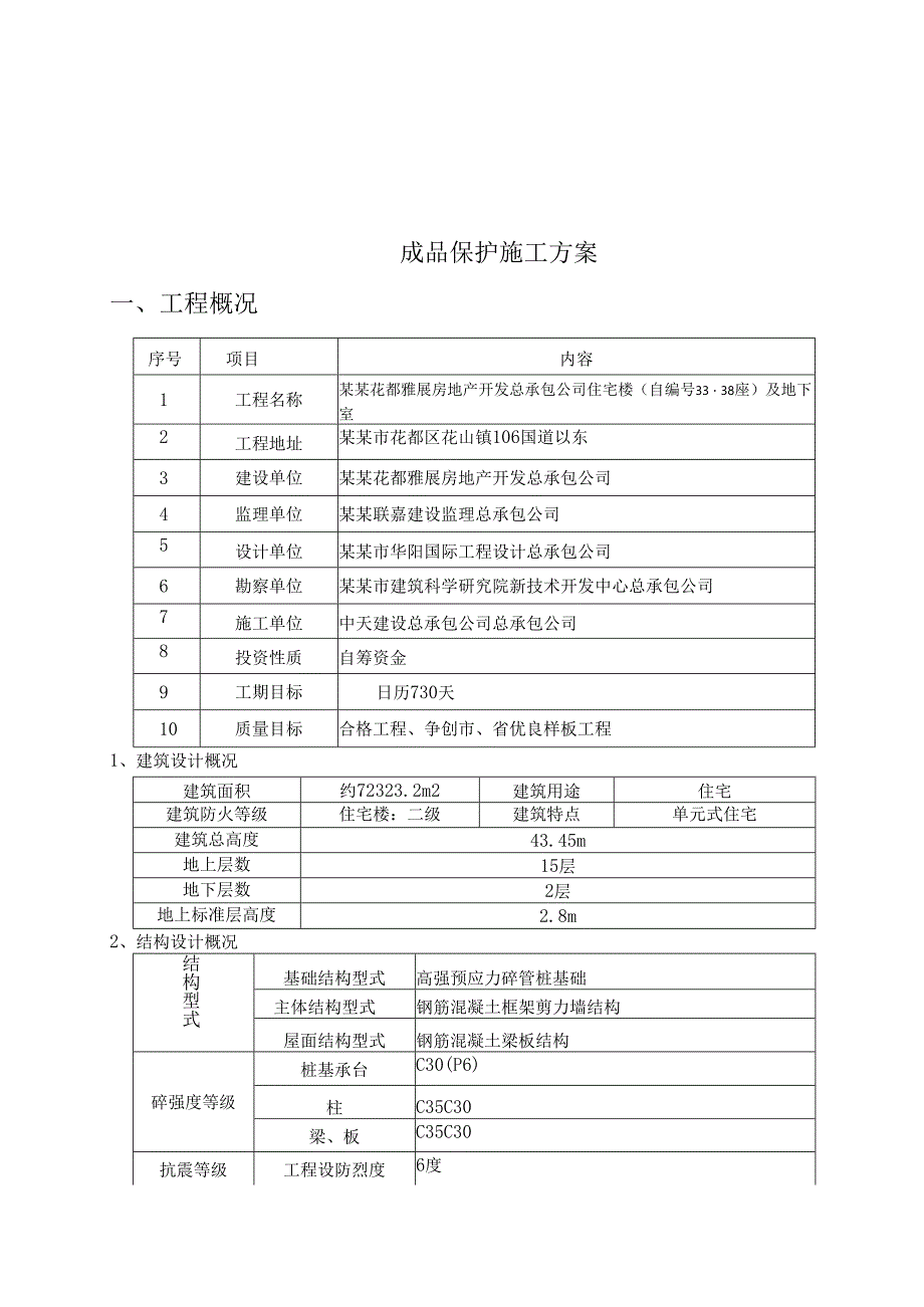 成品保护专项施工方案.docx_第1页