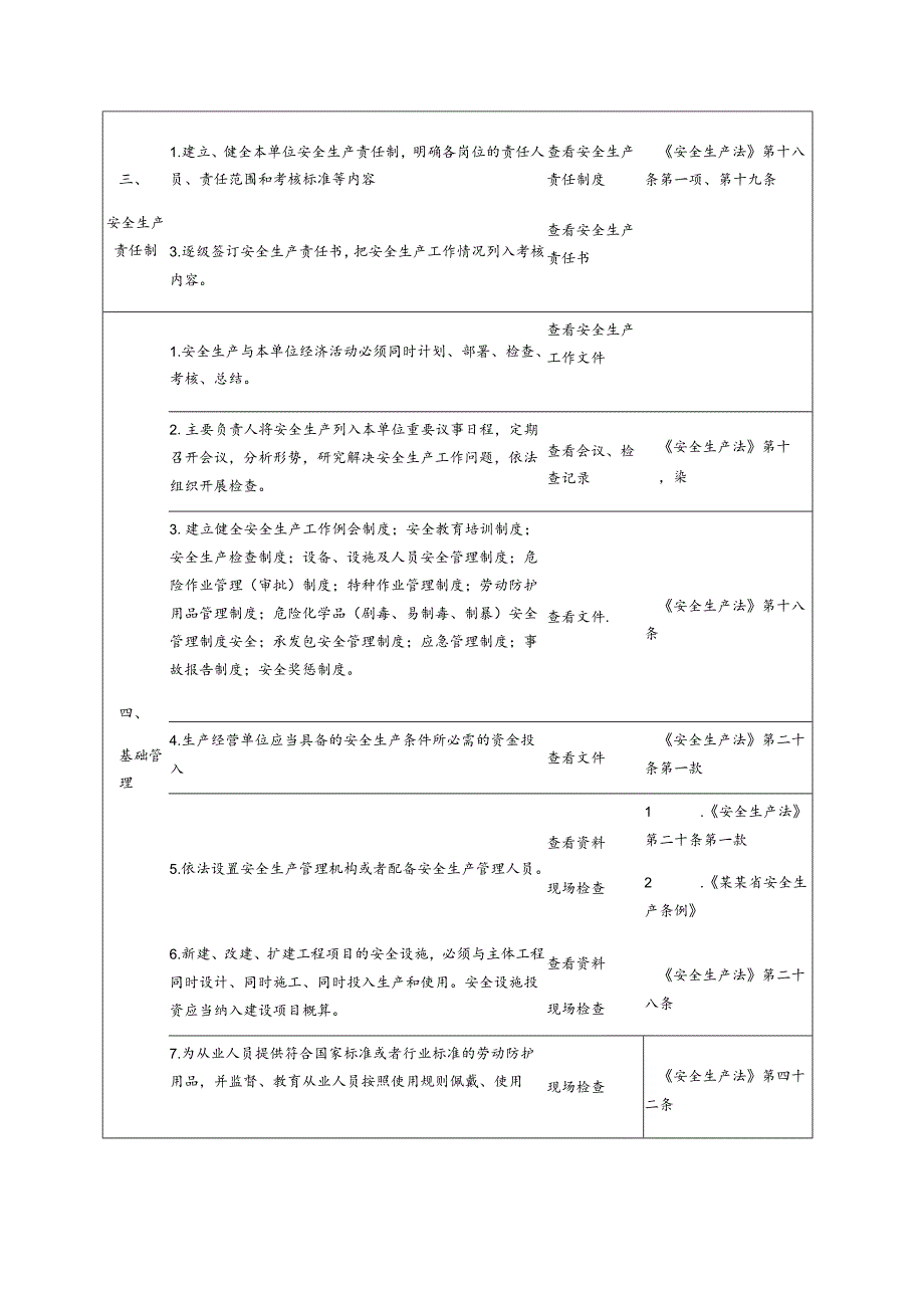 石化企业安全生产检查表模板.docx_第2页