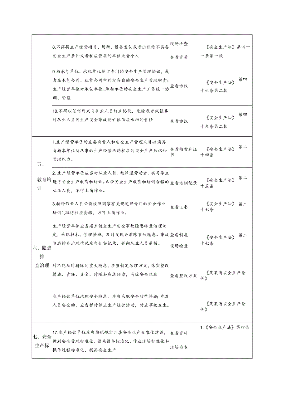 石化企业安全生产检查表模板.docx_第3页