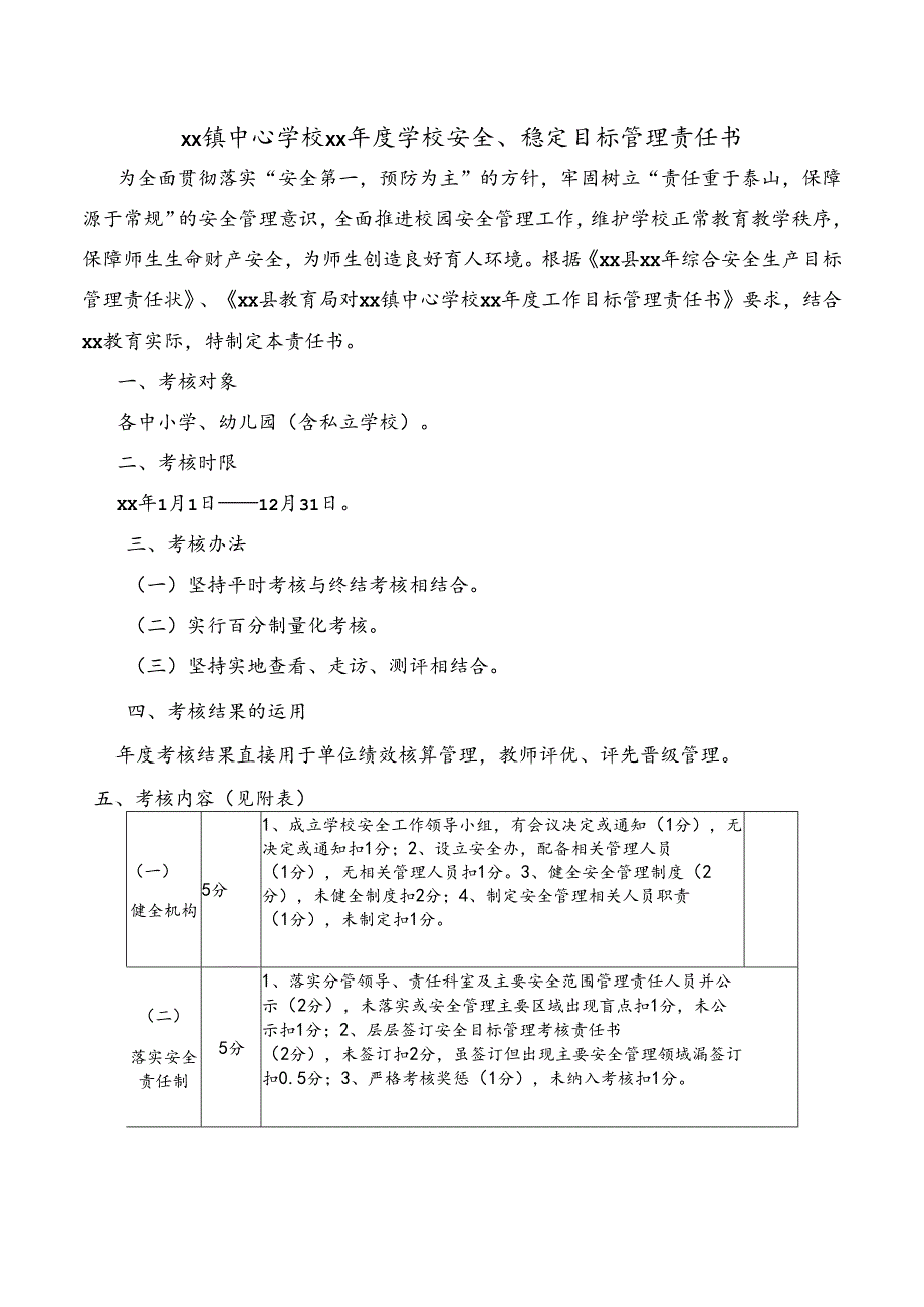 校园安全管理目标责任书.docx_第1页