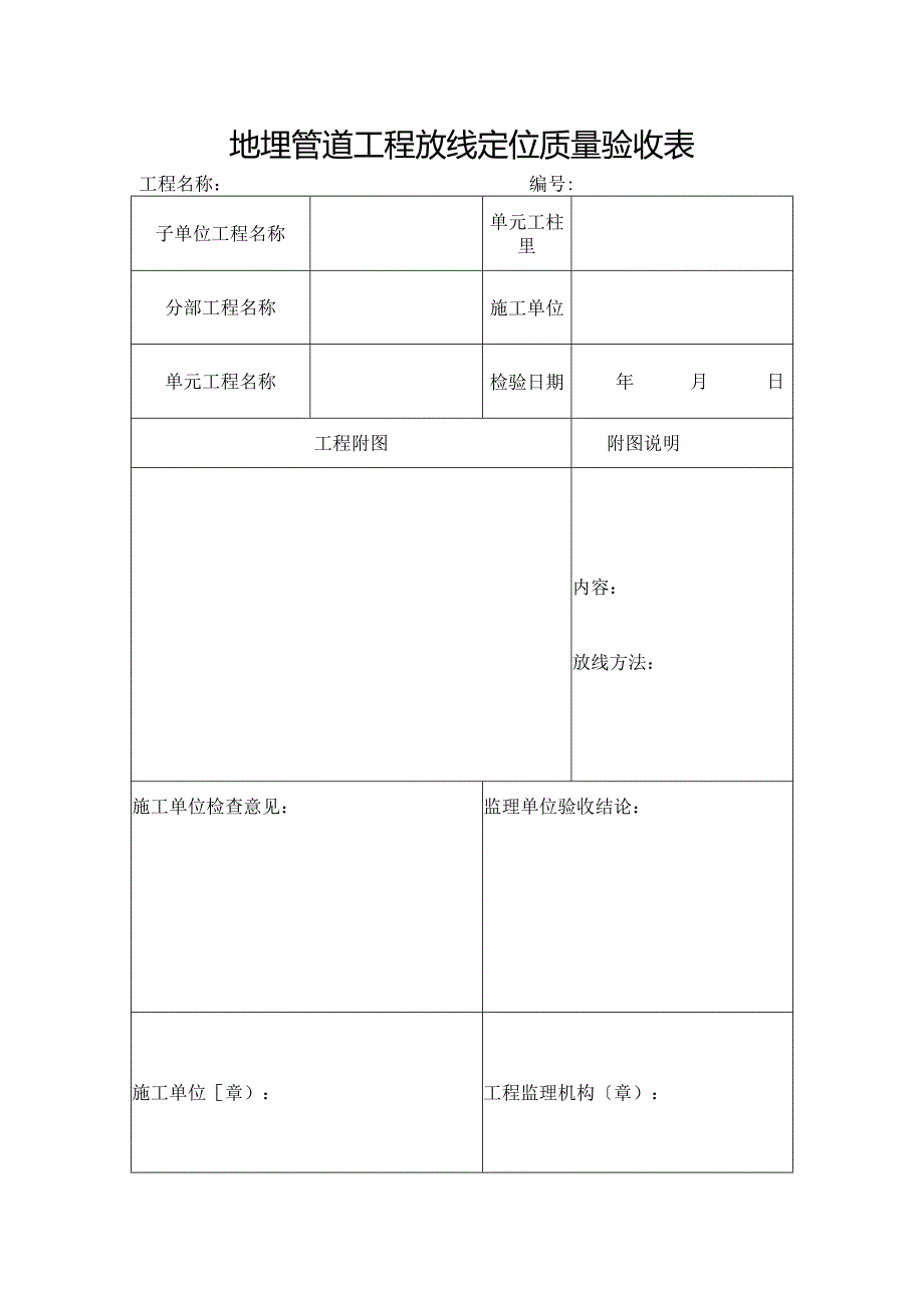 地埋管道工程放线定位质量验收表.docx_第1页