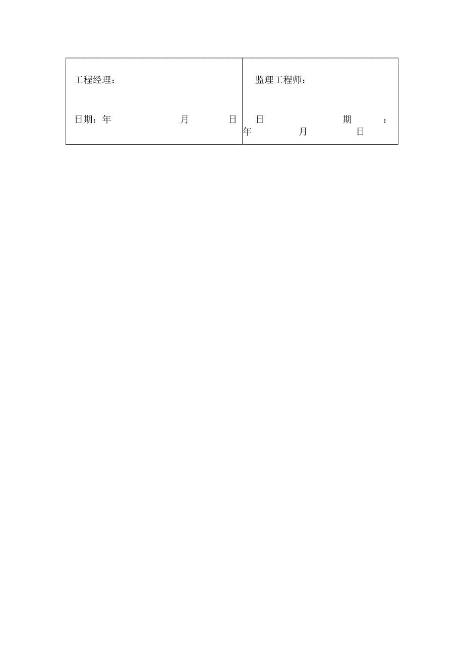 地埋管道工程放线定位质量验收表.docx_第2页