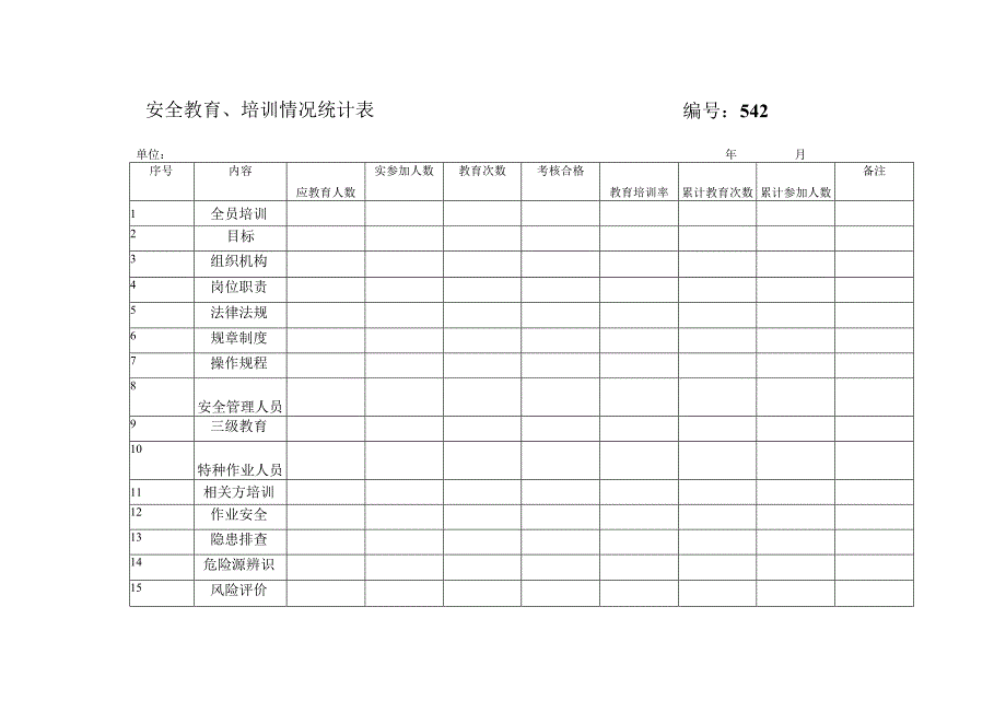 安全教育.docx_第1页