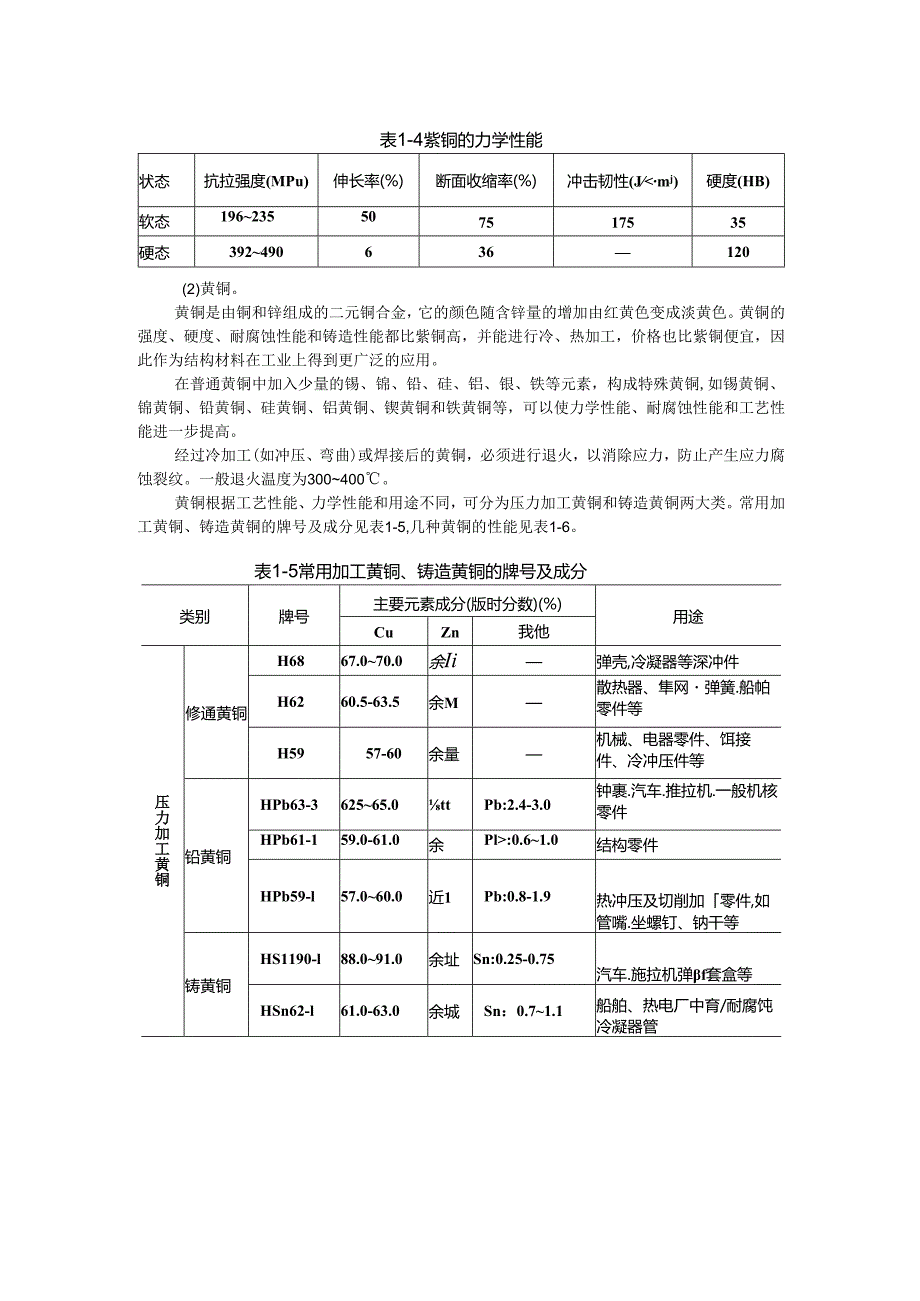 铜及铜合金的材料及焊接性.docx_第2页