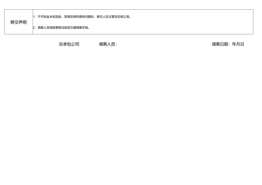 调离手续表范文模板.docx_第2页