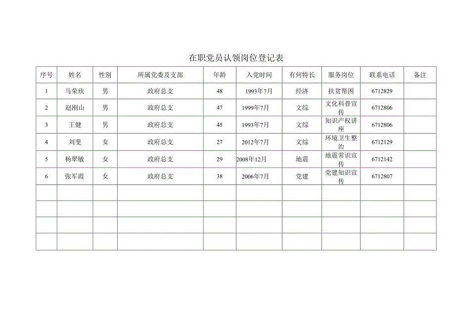 在职党员认领岗位登记.docx_第1页