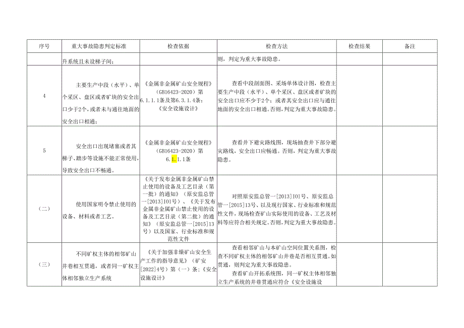 金属非金属矿山重大事故隐患排查表.docx_第2页