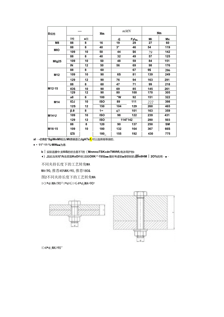 扭矩转角法拧紧工艺规范与扭矩转角拧紧技术要点.docx_第3页