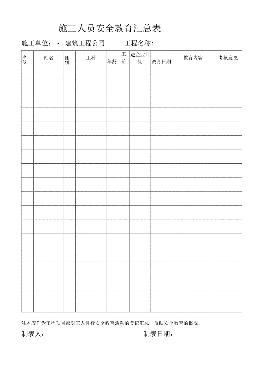 施工人员安全教育汇总表.docx_第1页