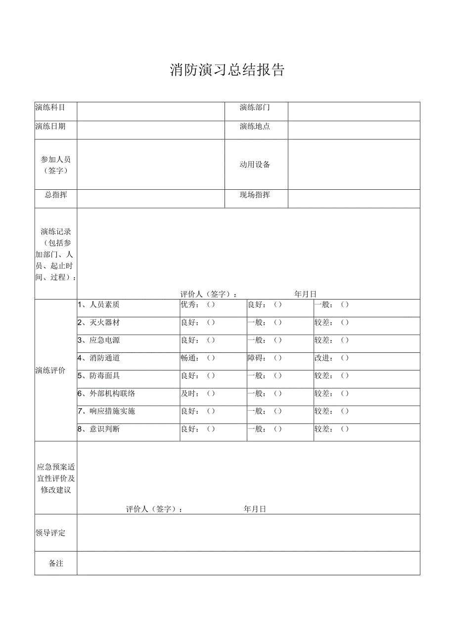 消防演习总结报告.docx_第1页