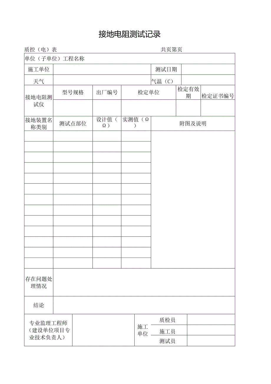 接地电阻测试记录.docx_第1页