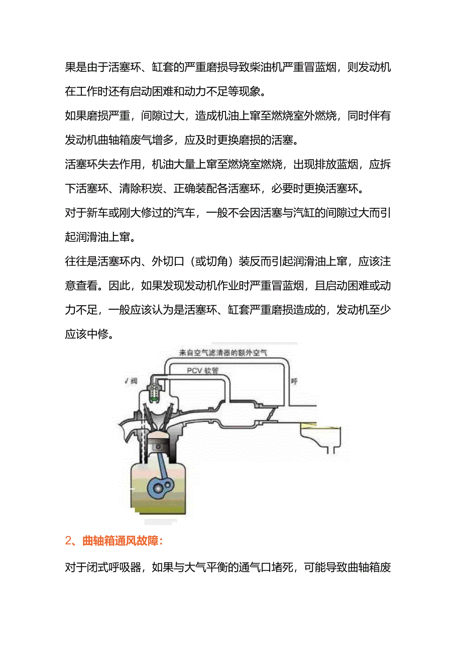 发动机冒蓝烟的真正原因与治理方法.docx_第2页