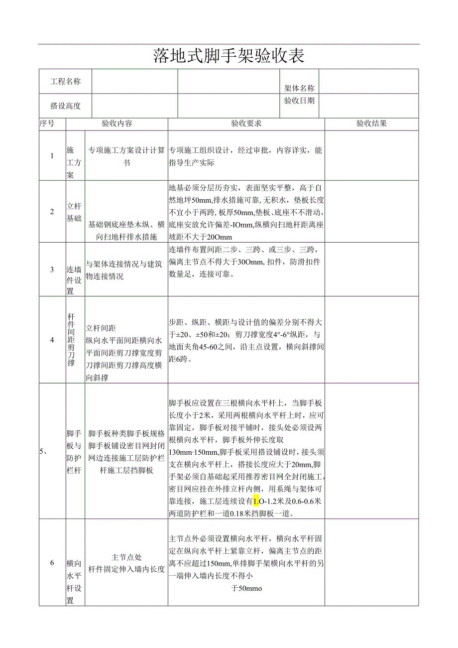 落地式脚手架验收表.docx_第1页