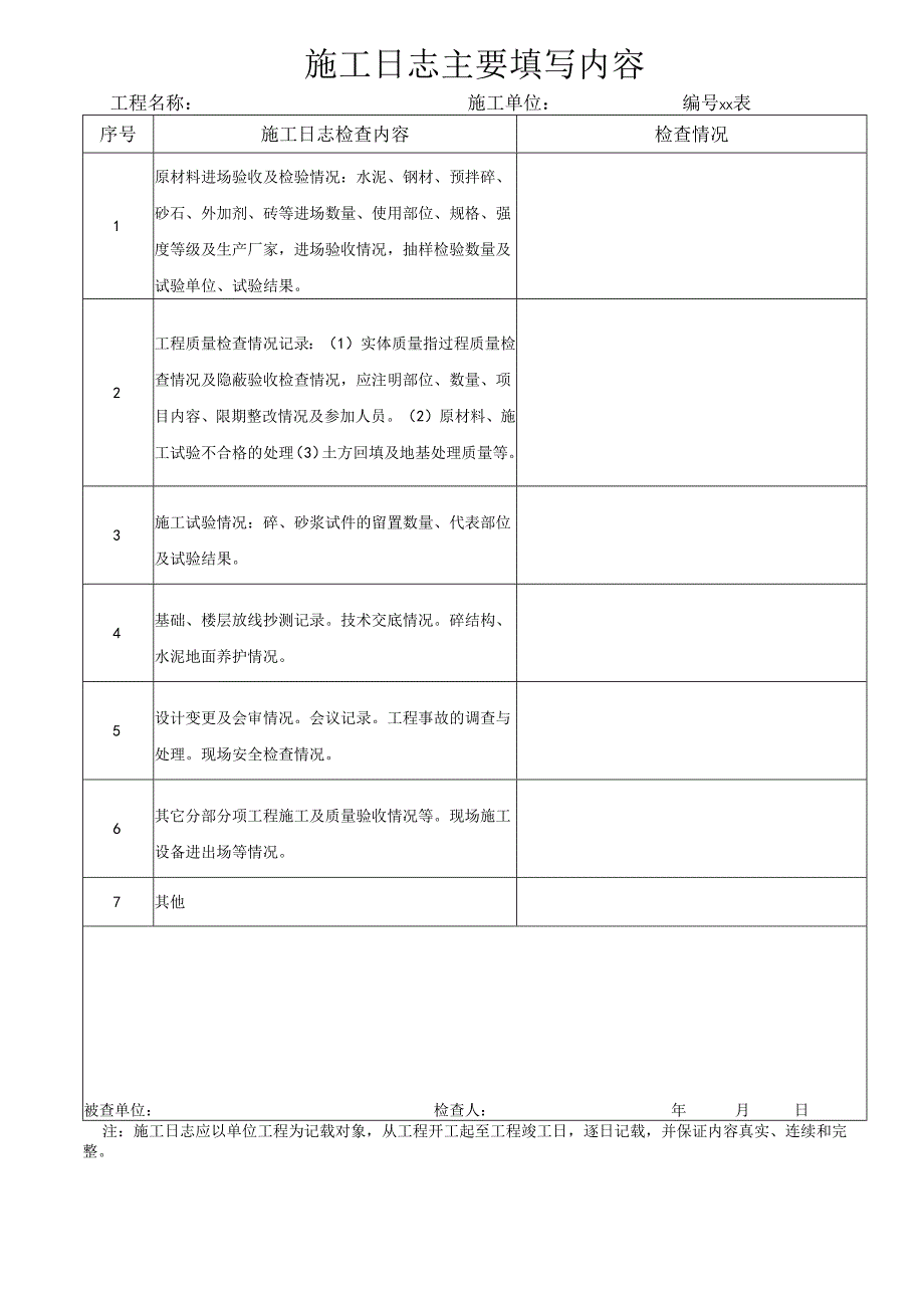 施工日志主要填写内容.docx_第1页