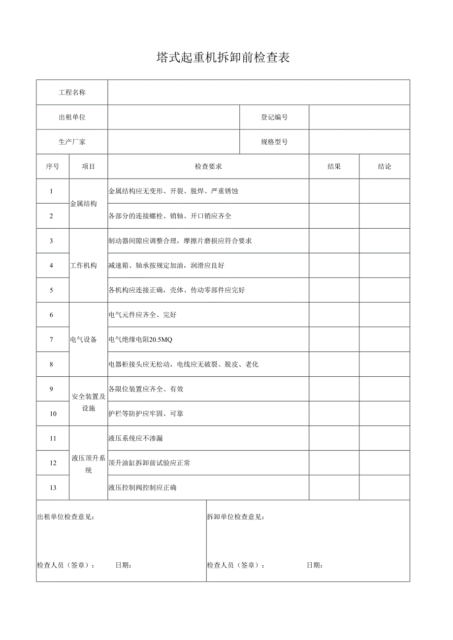 塔式起重机拆卸前检查表.docx_第1页