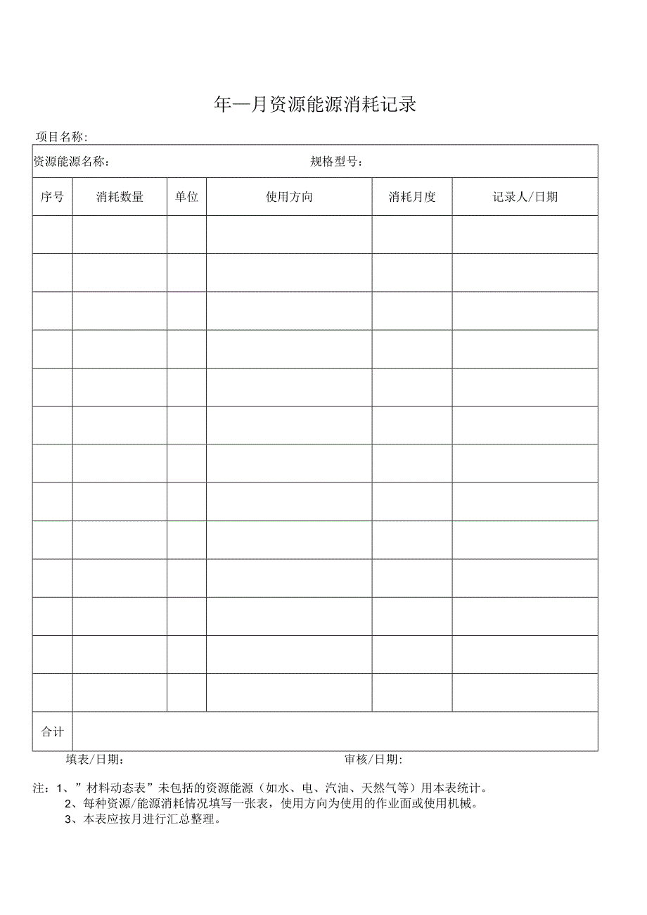 资源能源消耗记录.docx_第1页