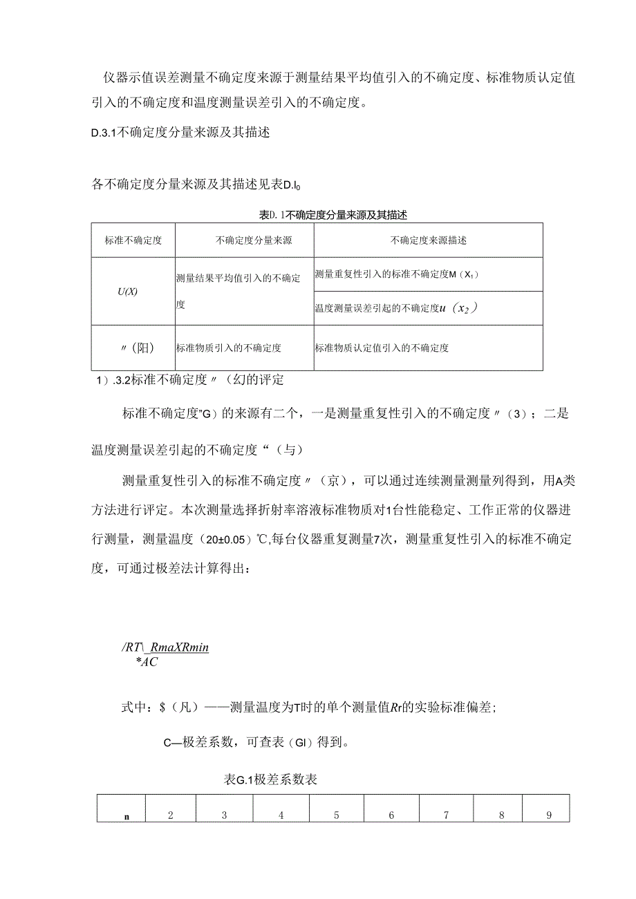 在线糖量（含量） 计示值误差测量不确定度评定示例.docx_第2页