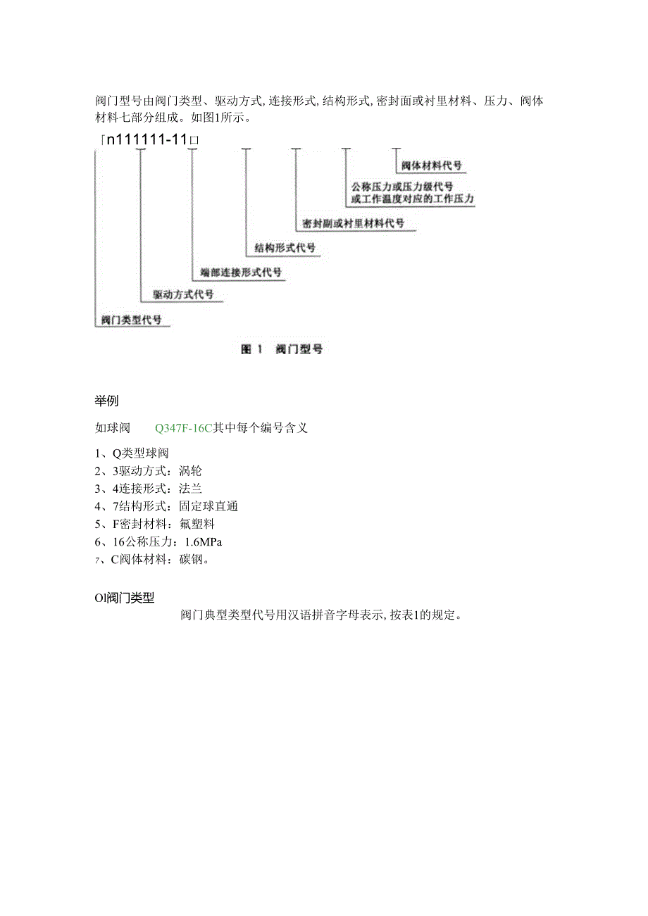 阀门型号的表达及含义.docx_第1页