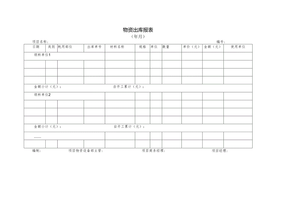 物资出库报表.docx_第1页