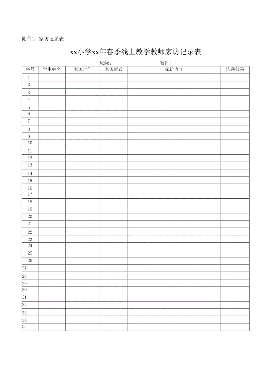 小学线上教学电话家访活动方案.docx_第2页