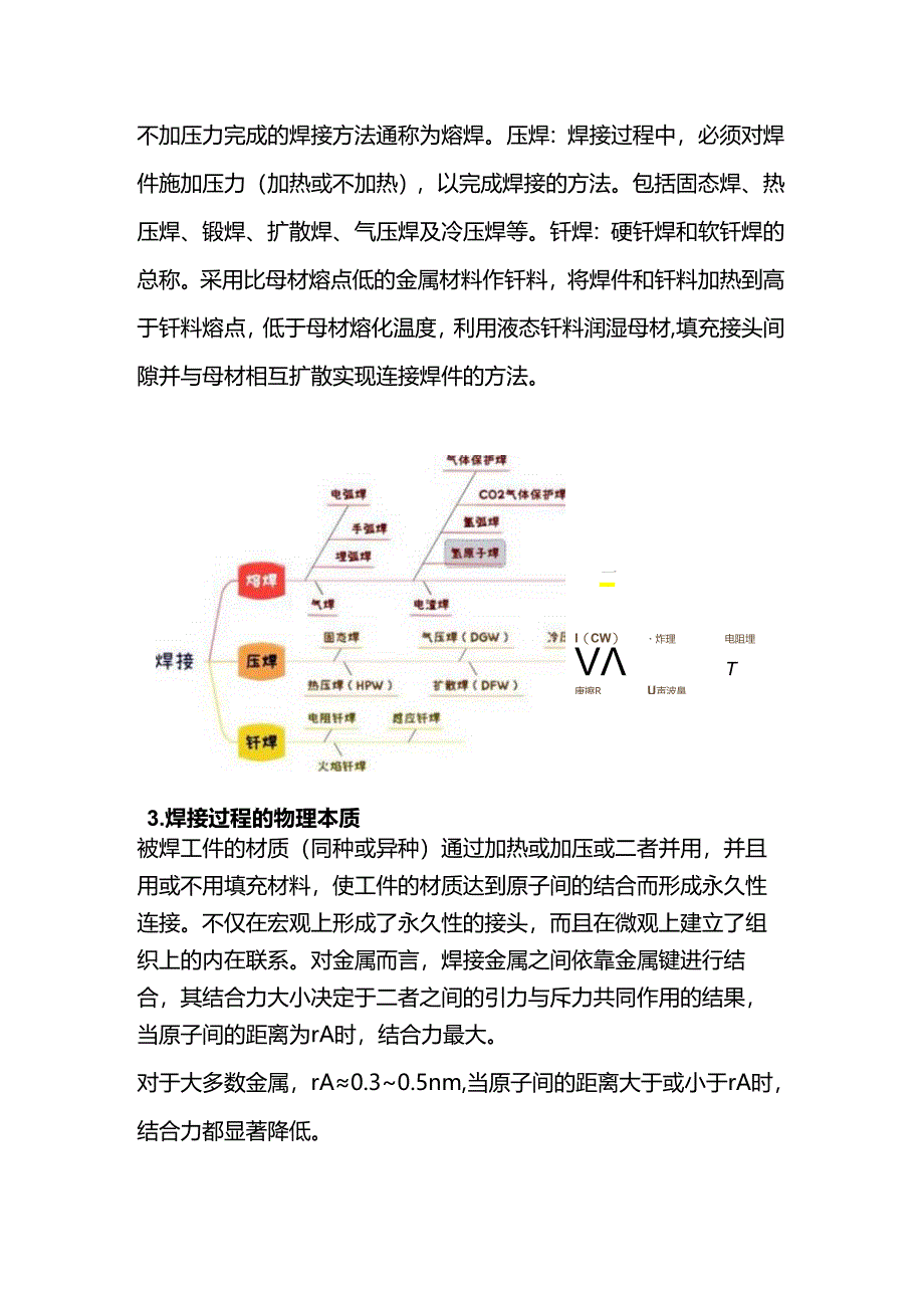 焊接的定义、分类及本质.docx_第2页