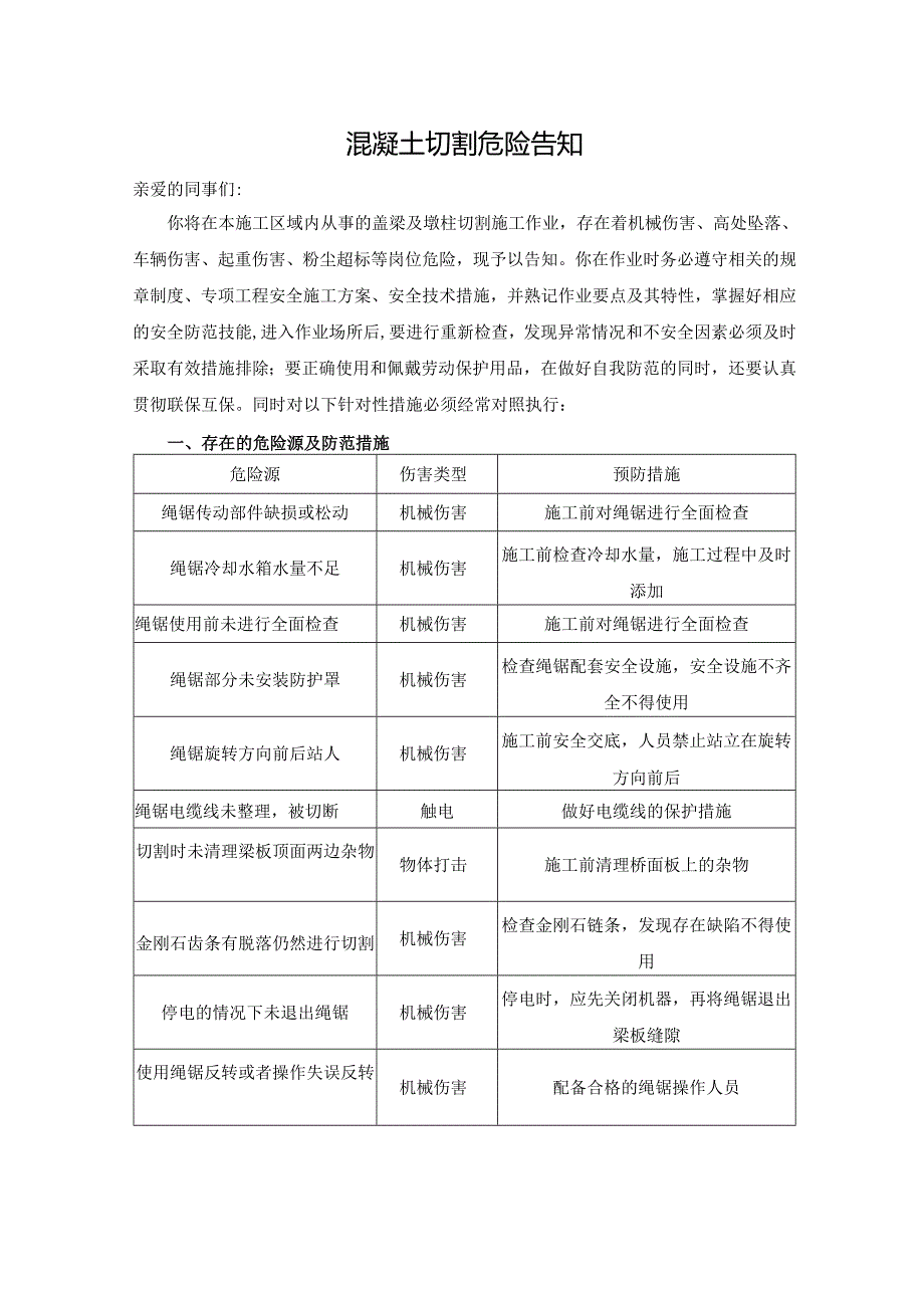 混凝土切割危险告知.docx_第1页