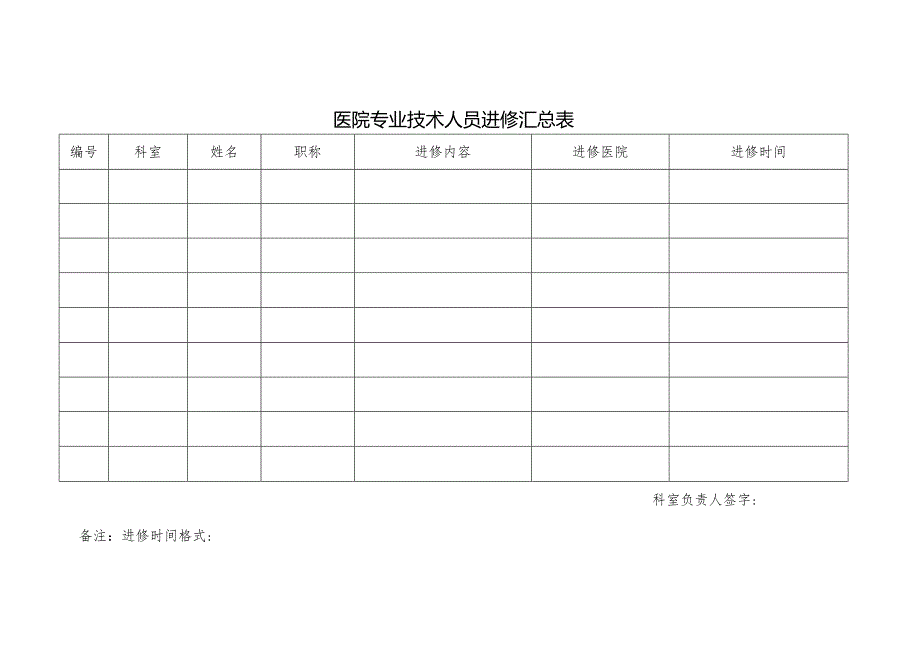 医院专业技术人员进修汇总表.docx_第1页