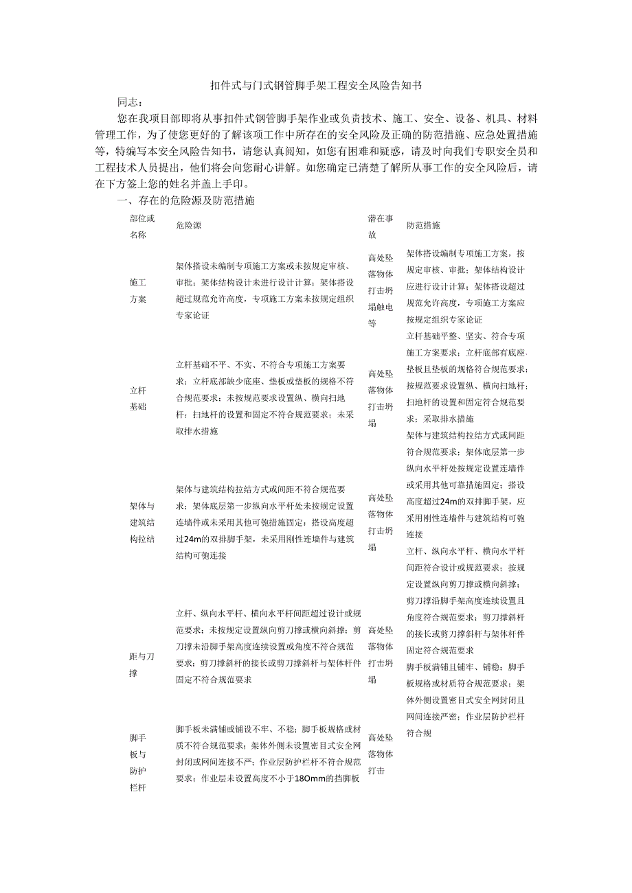 扣件式与门式钢管脚手架工程安全风险告知书.docx_第1页