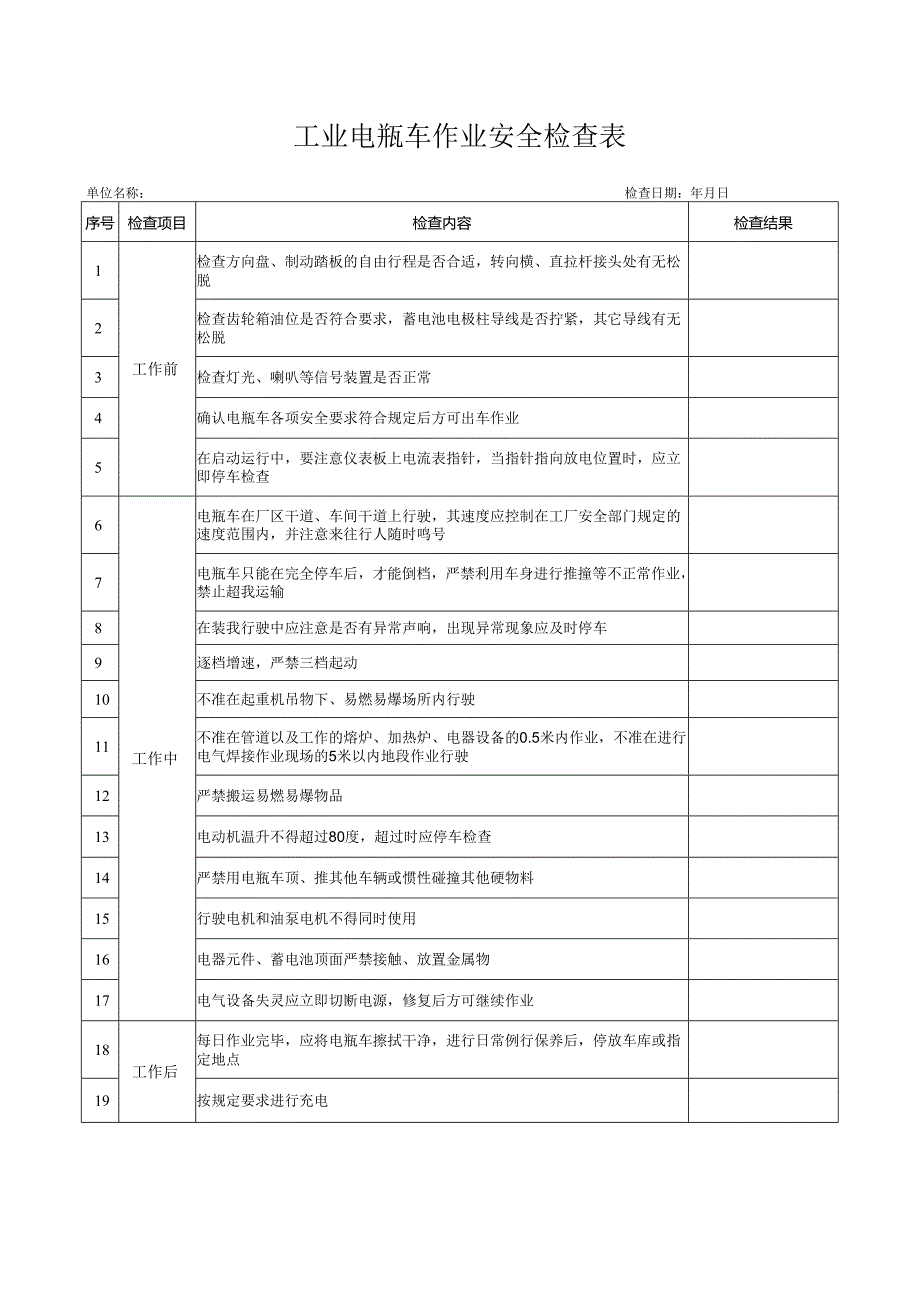 工业电瓶车作业安全检查表.docx_第1页