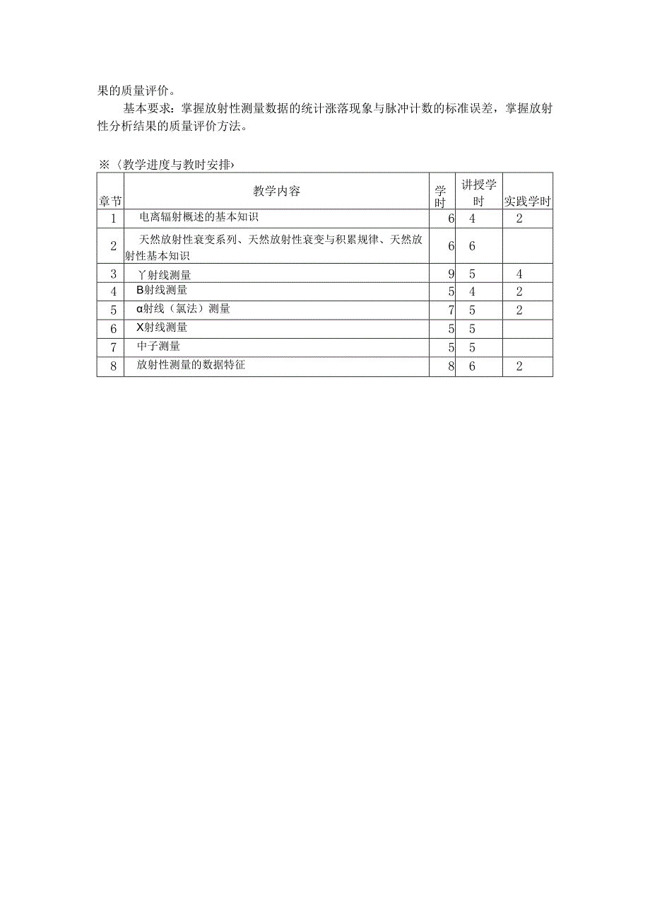 成理工核辐射测量方法教学大纲.docx_第3页